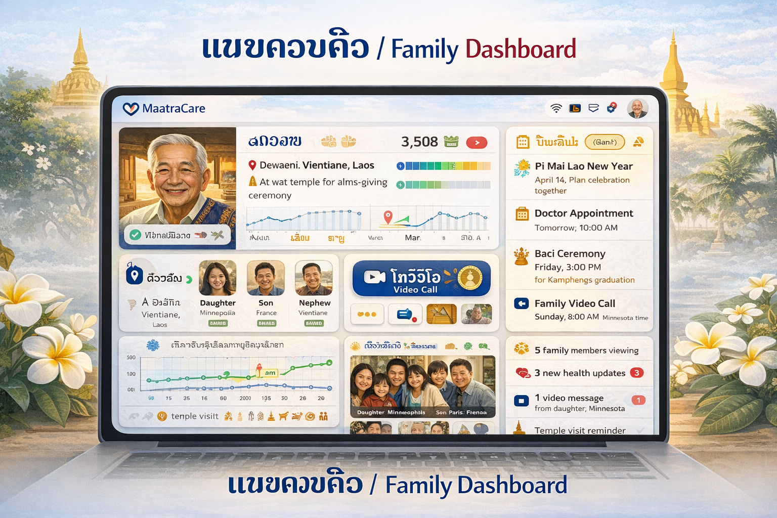 Family Dashboard